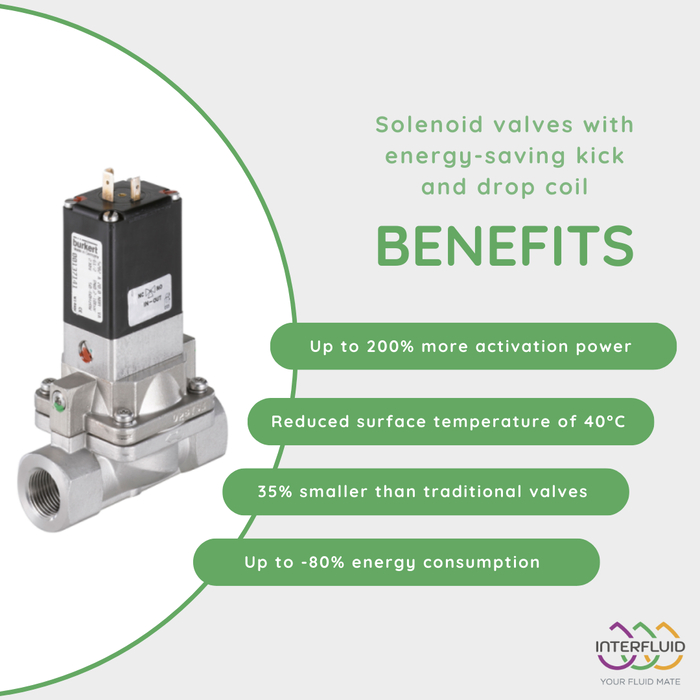 Improved Work Environment