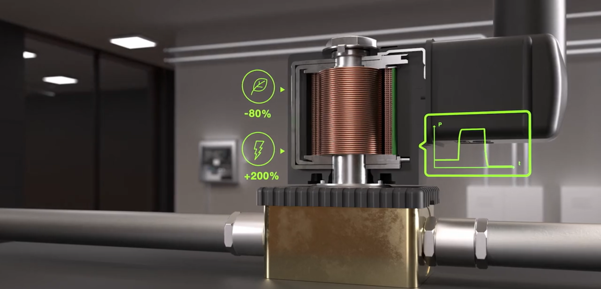 Kick and Drop Solenoid Valves: How to Save 80% Energy in Industrial Applications