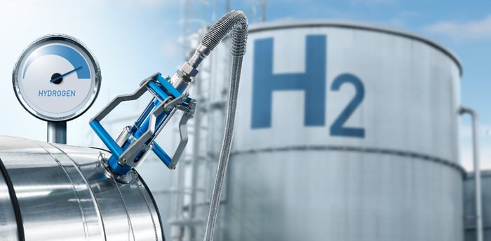 Hydrogen Supply Chain: how Production, Management, and Storage work together