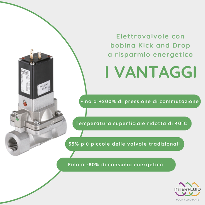 Vantaggi Elettrovalvole Kick and Drop Burkert